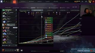 BLAST SLAM QUAL FINALS THEN PUBS?