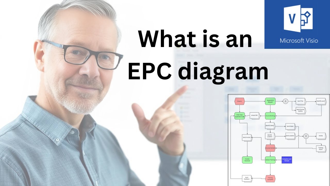 CREATE Your EPC Diagram in Minutes with Microsoft Visio! - YouTube