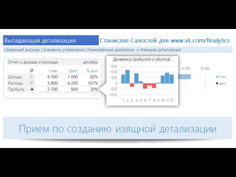 Выпадающая детализация в Excel: Вступление