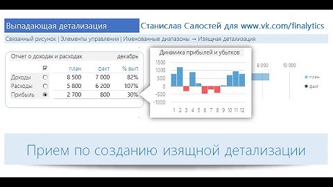 Выпадающая детализация в Excel: Вступление