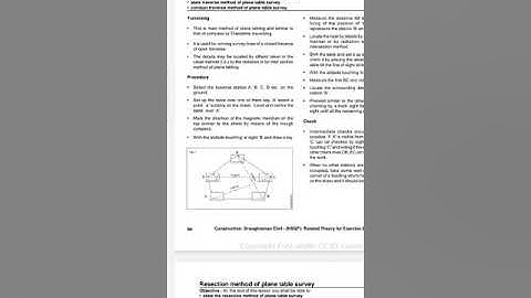 Plane table Survey Traverse Method