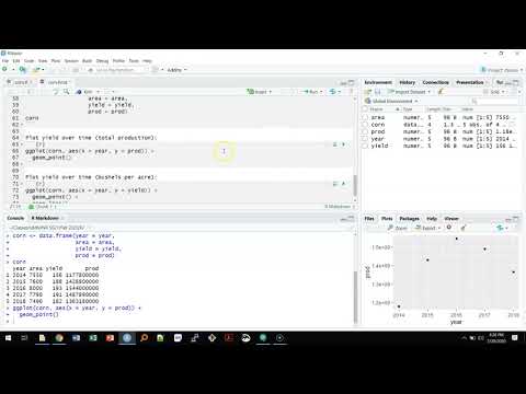 Introduction to R  Markdown script (corn dataset)
