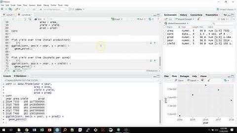 Introduction to R  Markdown script (corn dataset)