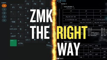 Stop Configuring Your Keyboard Like a Peasant