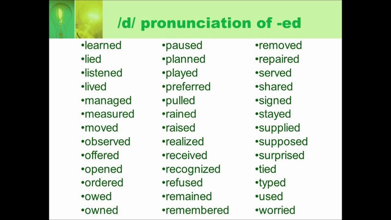 How To Pronounce The Reguler English Verbs With Ed Ending Youtube