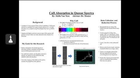 CaII Absorption in Quasar Spectra