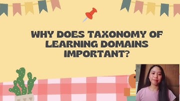 CPE105 CHAPTER 3: APPROPRIATENESS AND ALIGNMENT OF ASSESSMENT METHODS TO LEARNING OUTCOMES