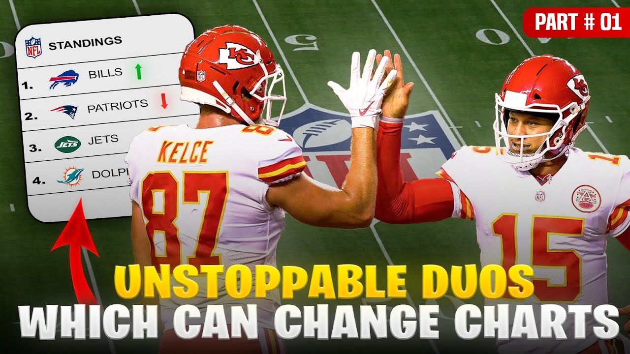 Unstoppable Chemistry: The Patrick Mahomes and Travis Kelce Dynamic Duo