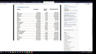 Business Research 101: Company Profiles