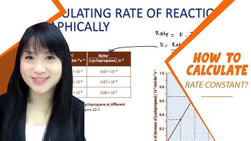 A Level Chemistry: Kinetics part 2