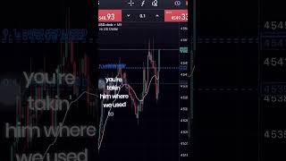 bobo nyenyak #tradingforex #profitkonsisten💰 #cuantanpabatas #xybca