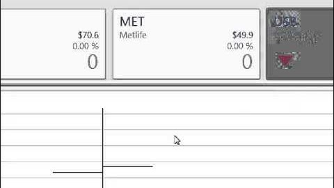 123 steps top automated trading with dot net sql and iqfeed real time market data