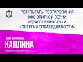 Каплина А.В. «РЕЗУЛЬТАТЫ ТЕСТИРОВАНИЯ КФС «ДРАГОЦЕННОСТЬ» И «ЭНЕРГИИ СПРАВЕДЛИВОСТИ» 13.12.23