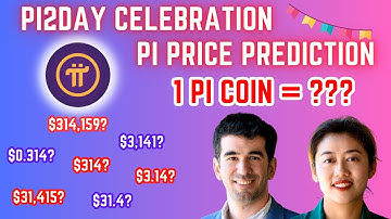 Pi Network Price Forecast for Pi2Day June 28 | Unlocking the Potential for Pi Network Millionaires