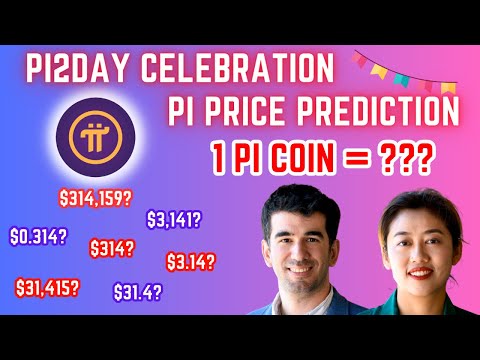 Pi Network Price Forecast For Pi2Day June 28 Unlocking The Potential For Pi Network Millionaires 