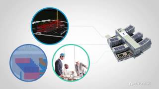 Introduction to Building Information Modeling BIM