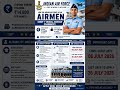 INDIAN AIR FORCE MEDICAL ASSISTANT (PHARMACIST) RECRUITMENT 2026 #airforce #recruitment #pharmacist