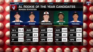 Analyzing Triston Casas' Power Surge