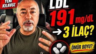 Yeni Kolesterol Tedavi Kılavuzları Felaket. İnsan Fizyolojisine Meydan Okunuyor.