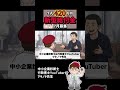 給付金