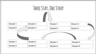 Three Stay, One Stray
