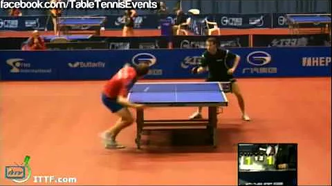Aleksander Shibaev Vs Janos Jakab: 1/4 Final [Zagr...