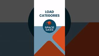 Load categories | SPACE GASS #quicktips