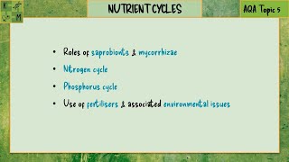 Nutrient Cycles - AQA A level Biology Topic 5