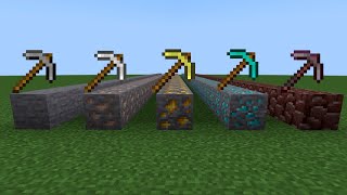 Which Picaxe Is Faster