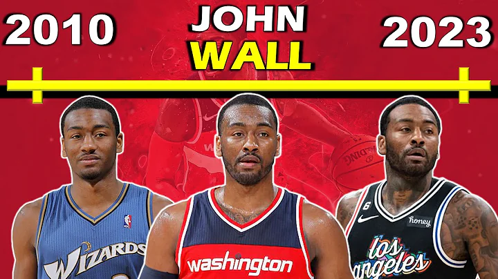 Timeline of JOHN WALL'S CAREER | Washington Wizards Superstar - DayDayNews