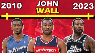 Timeline of JOHN WALL'S CAREER | Washington Wizards Superstar Details