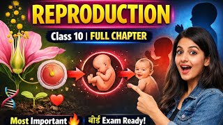 👉 “Reproduction in One Shot 🔥 | Class 10 Biology Full Chapter | Board Exam 2026”