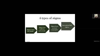 TAC Webinar Recording 03_06_24 - An Anti Stigma Approach to the Addiction Crisis