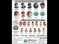 नवोदय विद्यालय प्रवेश परीक्षा कक्षा 6 ऑनलाइन आवेदन