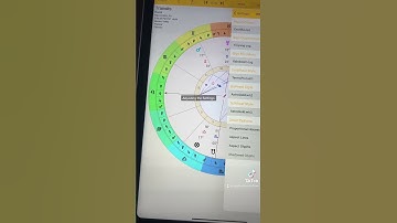 Astrology Software Set Up