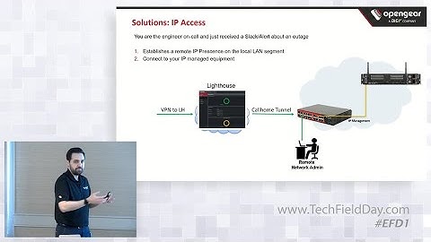 IP Access Feature - Access Your IP-Based Devices Remotely with Opengear