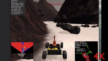 Udacity Robotics Nano Degree Project 1. Mars Rover