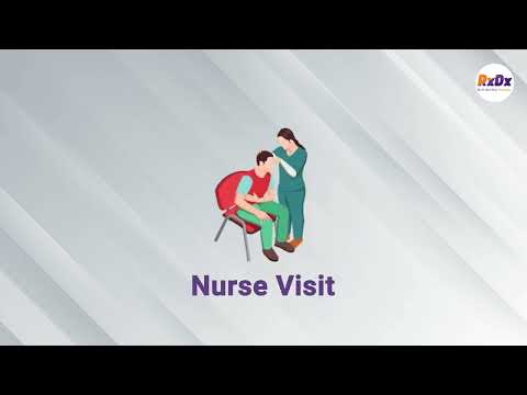 Get Well with Home Care | Contact RxDx for In-home Services | Healthcare | Bangalore