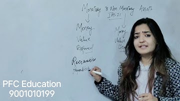 what are Monetary & Non-Monetary Assets as per IAS 21 | why is inventory a non monetary asset ?