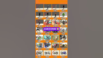 BABYMONSTER indian bike driving 3d new cheat code plugincheat code update #viral #shorts #gaming🤑