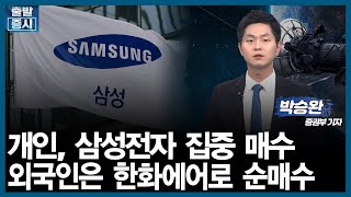 [오전장 백브리핑] 