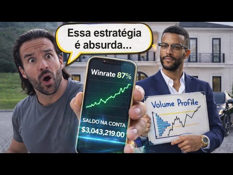 I tested the strategy of the millionaire swing trader who uses volume profile! ($1 million in per...