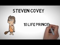 Стивен Кови. 10 жизненных принципов