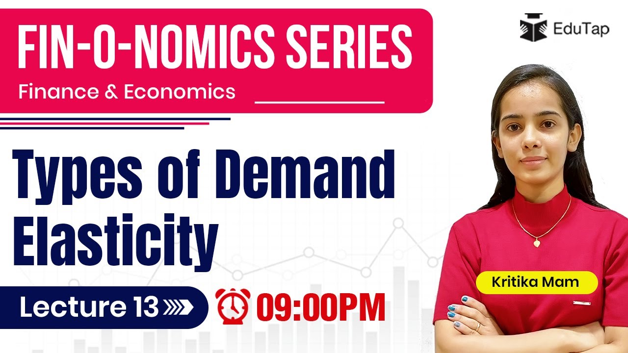 Price, Income and Cross Elasticity of Demand | Types of Demand ...