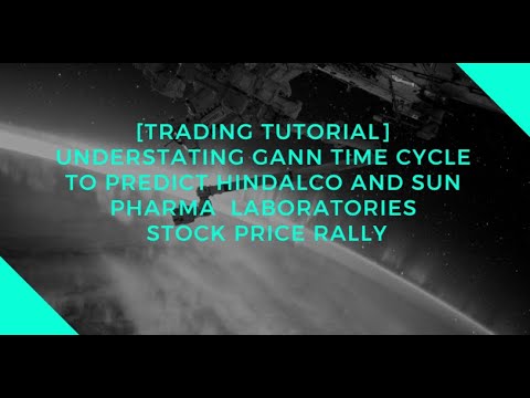 [Trading Tutorial] GANN