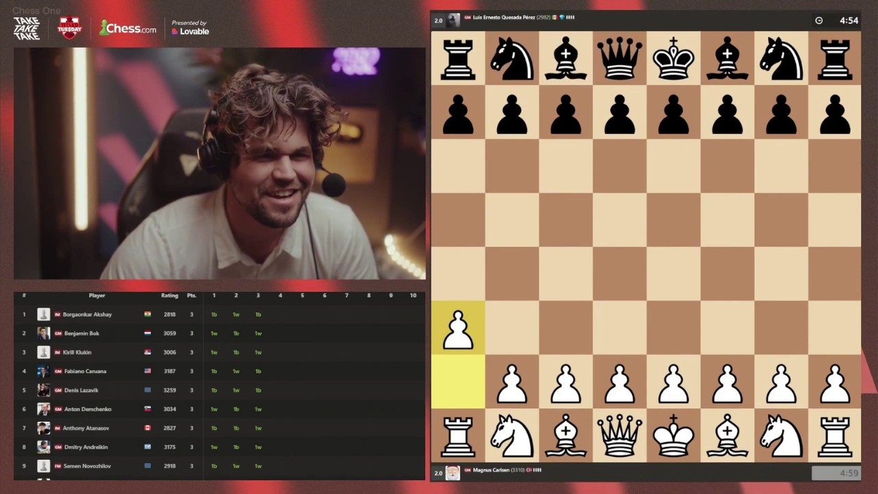 Magnus Carlsen Shows Us How To Play The Tricky 1.A3 Opening