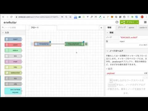 01. Node-REDの概要について