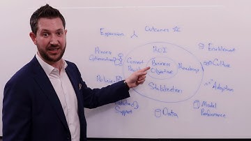How Does a Center of Excellence Work?