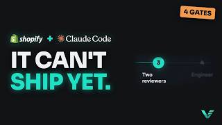 Shopify's 4-Gate AI Coding Workflow (We Built It in Claude Code)