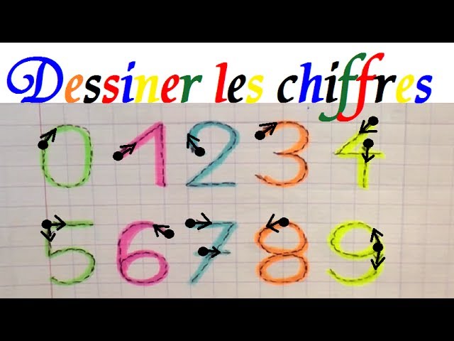 Comment dessiner ecrire les chiffres de 0 à 9 